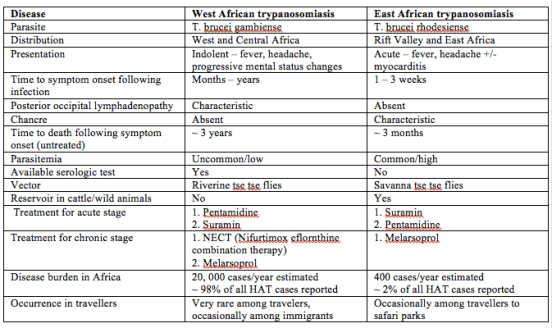 Screen Shot 2015-08-12 at 3.21.08 PM