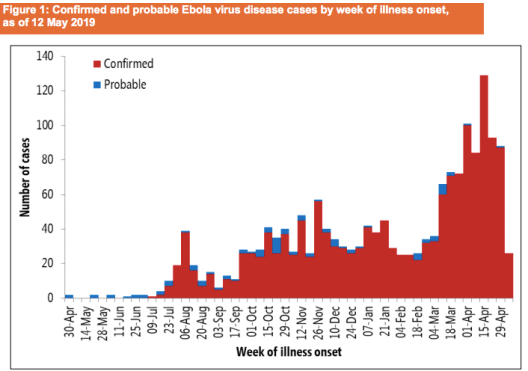 Screen Shot 2019-05-19 at 8.31.00 PM